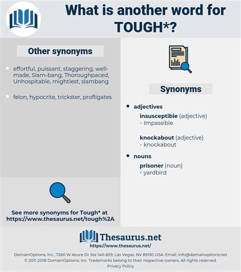 Find 50 different ways to say TOUGHNESS, along with antonyms, related words, and example sentences at Thesaurus. . Tough thesaurus